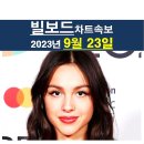 빌보드차트속보 2023년9월23일::올리비아 로드리고 싱글+앨범 차트 모두 1위