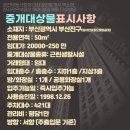 일번지약국 이미지