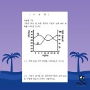 해운대여자중학교 이미지