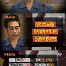 이상민 고영욱 근황전해 &#34;책읽으며 수감생활 잘하고있다&#34; 이미지