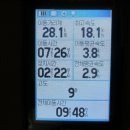 국사봉산성 이미지