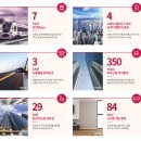 금호어울림센트럴공인중개사사무소 이미지