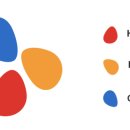 씨제이대한통운 이미지