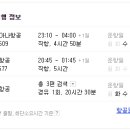 팔라우여행사 이미지