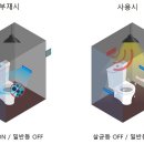 반도지 화장실 이미지