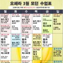 찾아가는 스포츠 댄스 이미지