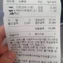 세탁을 위한 사람들 이미지