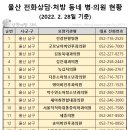 민사랑내과의원 이미지