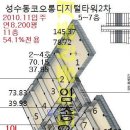 (주)피알시스템 이미지