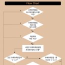 한국종합관리(주) 이미지