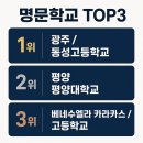 타이거즈 질주 본능 미쳤다! ‘8전 전승→3연속 위닝시리즈’ KIA, ㅇㅇ 10-3으로 완파 이미지