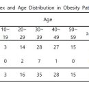 평택하늘애한의원 이미지