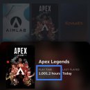 <b>Apex</b> Legedns！플레이 타임 1k 기념!