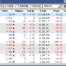 지앤엠팜 이미지