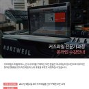 2020년 1차 커즈와일 신디사이저&디지털피아노 공동구매 연장 "풀패키지 사은품 증정" (~2/29) 이미지