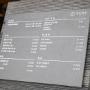 운천역 1번출구 이미지