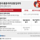 중국·홍콩·마카오발 입국자 검역 강화 조치 이미지