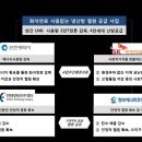 SK석유에너지
