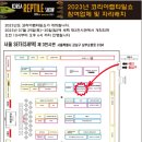 애로우게코