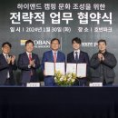 리조트코리아 이미지