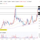 adel 2 | 코오롱티슈진 · 오스코텍 - TG-C 골관절염 · ADEL-Y01·OCT 파이프라인