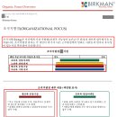 [찐후기] 노원하이미디어(스마트혼합)웹디자인(퍼블리셔)포트폴리오(Html5,CSS,Javascript,Jquery)과정...
