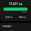 김포현령군수선정비 이미지