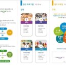 효성몬테소리어린이집 이미지