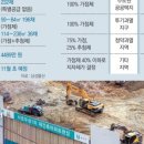 로또부동산 공인중개사사무소 이미지