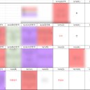 하나사랑남북결혼정보 | 갑자기 시작된 결혼준비 (웨딩박람회 첫 방문 후기)