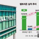 김은옥헬스케어