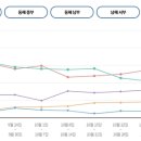 남해-292 이미지