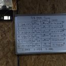 크로스핏핫 이미지