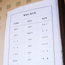 청송막국수 이미지