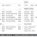 첨단LC타워 앞 이미지