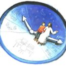 [설교노트] 천금 같은 기회를 사야 합니다 (전11:5,6; 엡5:16)-26.7.10(여름사역 특새) 이미지