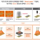 레이저쎌주식회사 티스토리