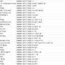 헤어쥬키 이미지