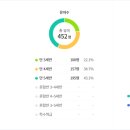 사랑샘유치원 이미지