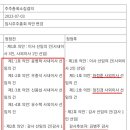 에스씨(SC)바이오 네이버블로그
