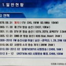 관악산 번개 - 1. KBS송신소 견학 이미지