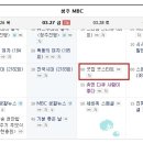 대박인력개발 네이버블로그