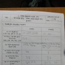 남광초등학교 이미지
