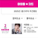 156 이미지