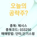 (주)체시스 - 8096 | (주)체시스