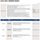 포터 전기 특장차 가격표 - 2021년 02월(출시) 이미지