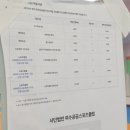 여수진남약국 네이버블로그