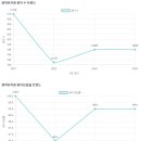 청학유치원 이미지