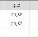 지엔에스인터내셔널