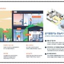평택화양지구이편한세상